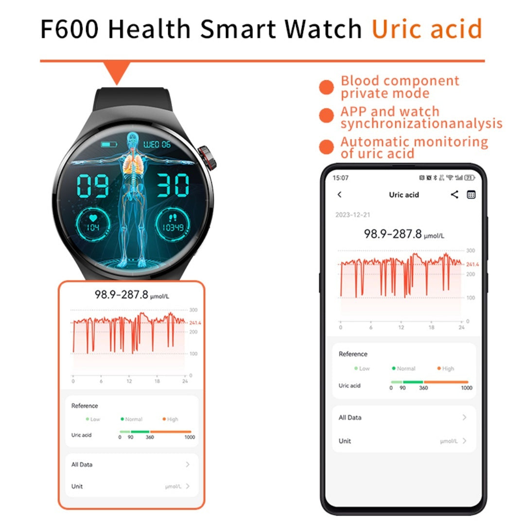 2025 New 1.55-inch Disc Smart Watch Health Tracker Health Manager