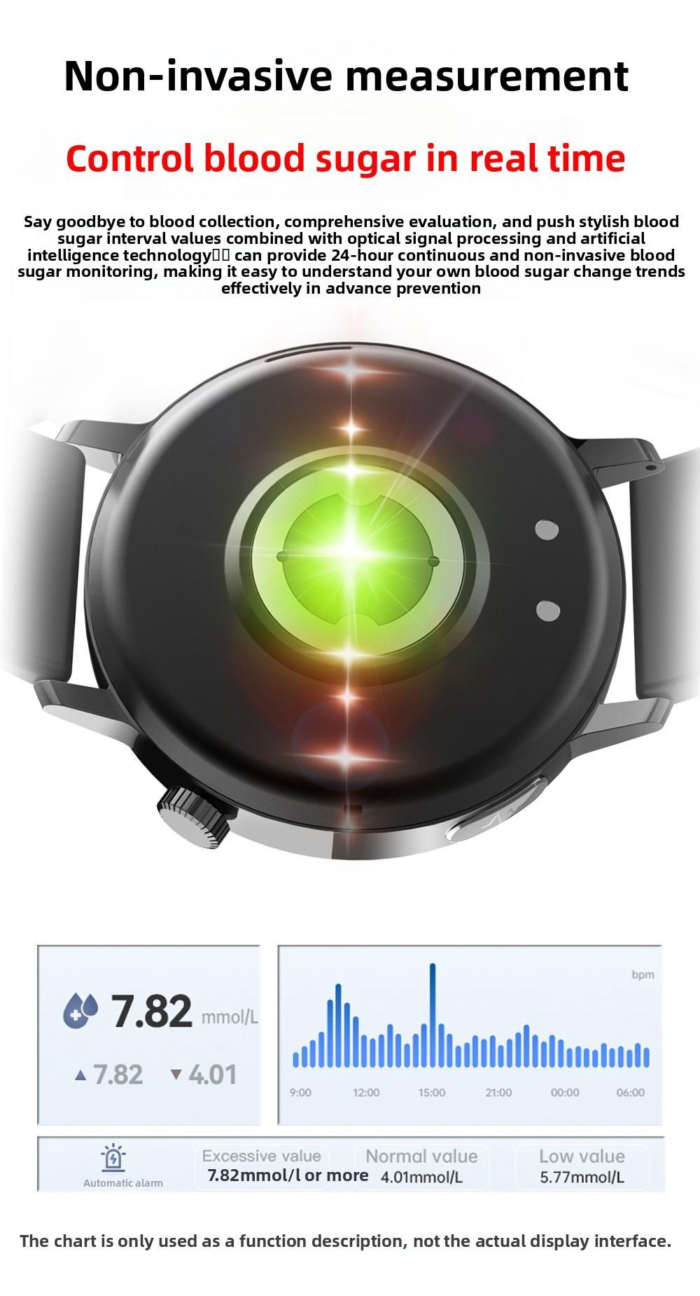 1.41-inch Health Smartwatch Fitness Tracker And Heart Rate-blood Oxygen-blood Pressure-sleep Monitor