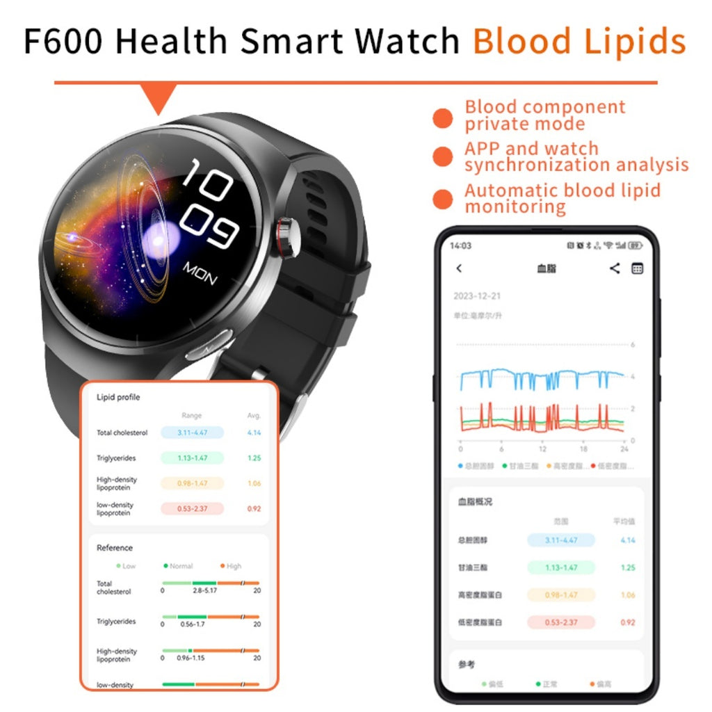 2025 New 1.55-inch Disc Smart Watch Health Tracker Health Manager