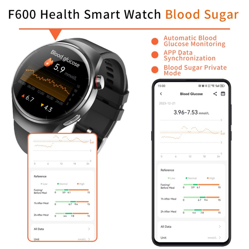 2025 New 1.55-inch Disc Smart Watch Health Tracker Health Manager